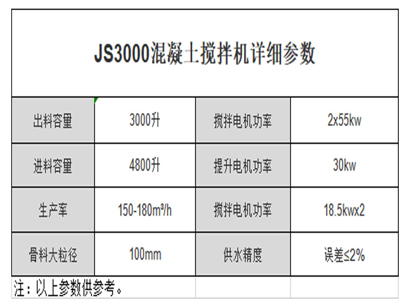 3000混凝土搅拌机参数